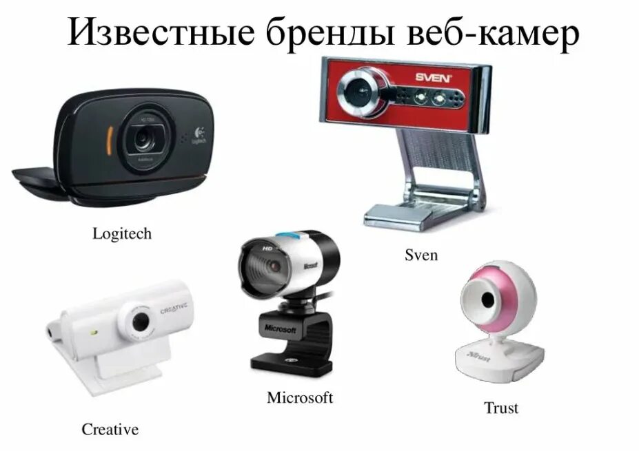 Web камера обзор. Веб камера. веб камера дешевая. презентация на тему веб камера. веб камера с фотоаппаратом.