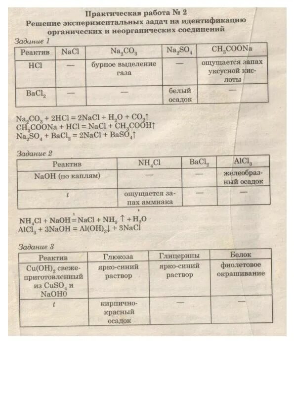 Лабораторная идентификация органических соединений отдельных классов. Практическая работа решение экспериментальных задач. Решение экспериментальных задач по химии. Решение экспериментальных задач по органической химии. Идентификация неорганических соединений таблица.