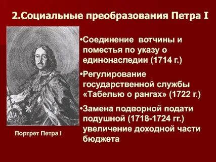 Социальные преобразования кратко