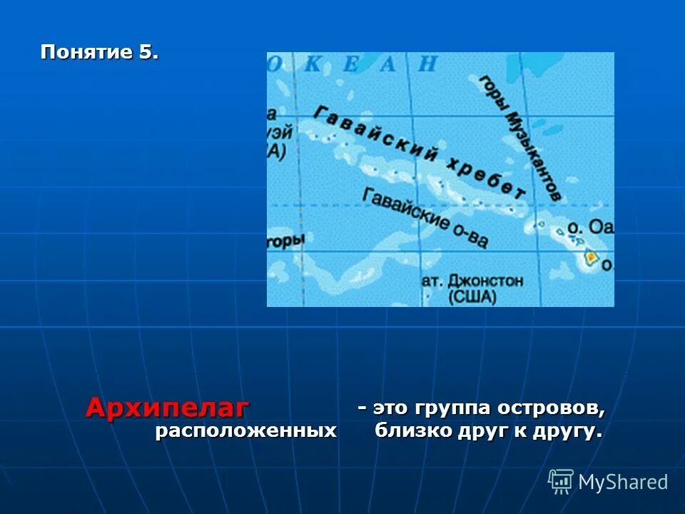 Суша в океане 6 класс