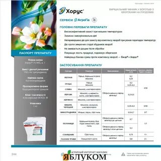 Хорус норма на 10 литров