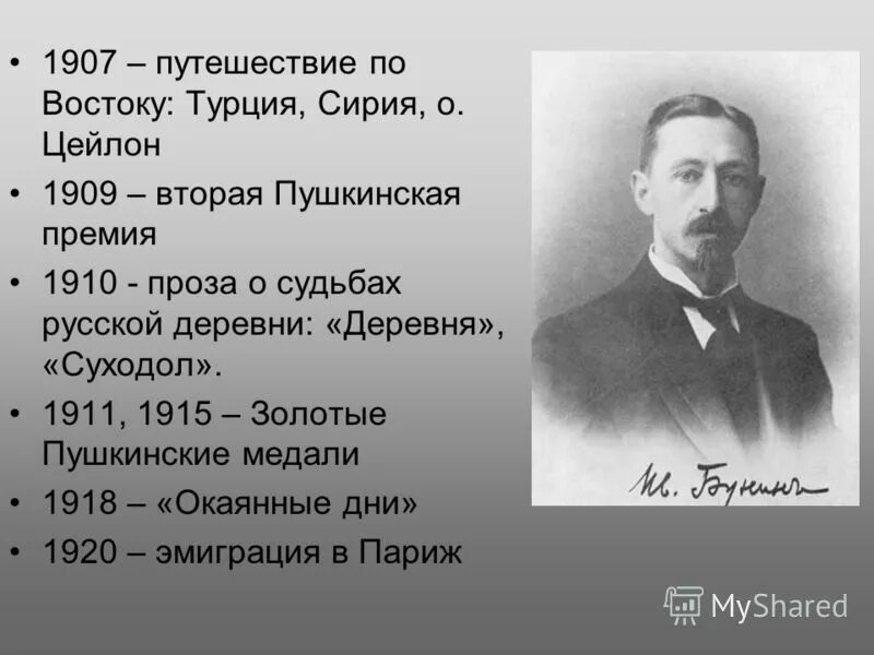 Бунин творчество. Бунин 1915. Сообщение про Бунина.