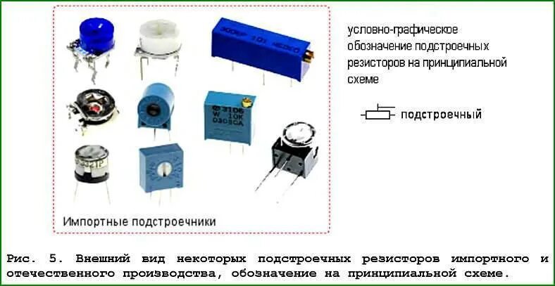 Подстроечный резистор номиналы. Подстроечный резистор 10к smd. маркировка переменных резисторов импортных. переменный резистор 201 номинал. переменный резистор маркировка 103.