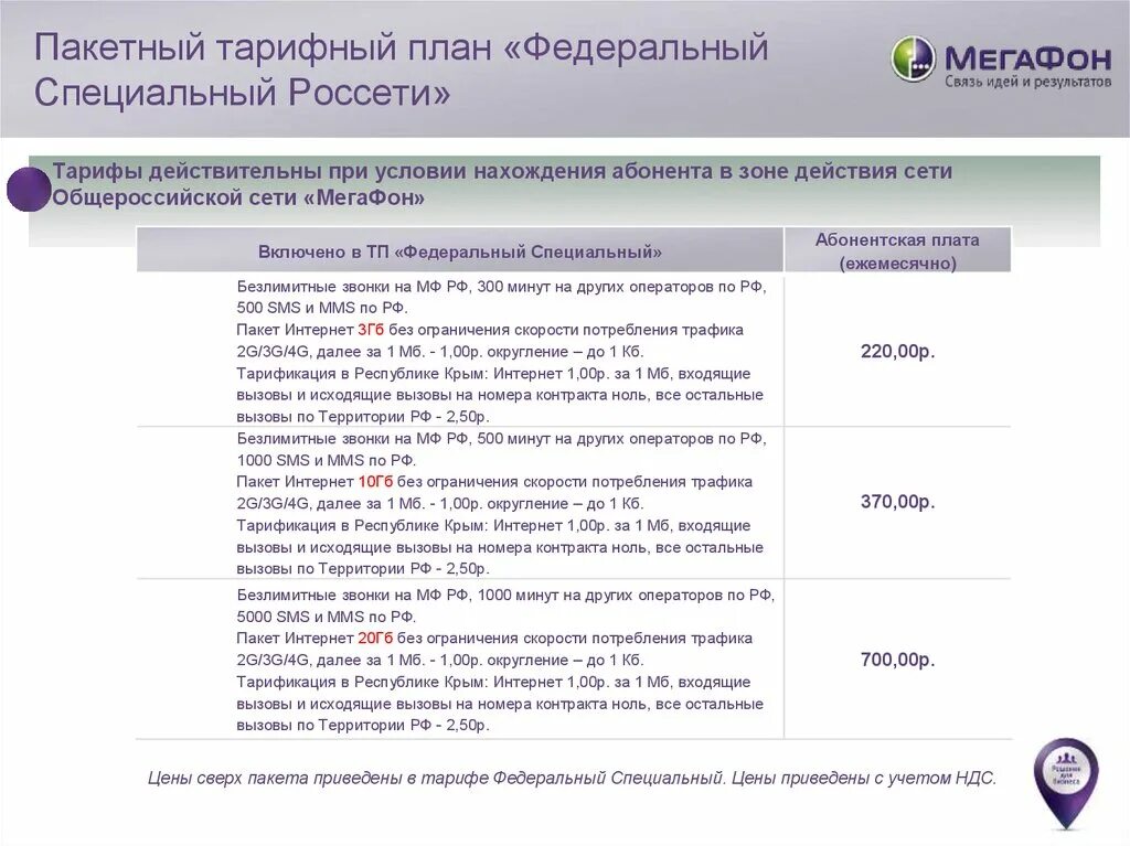 Тариф федеральный коннект. Тарифный план федеральный специальный. Тарифный план Пакетный. Федеральный специальный тариф МЕГАФОН описание. Федеральный специальный тариф Северсталь МЕГАФОН.