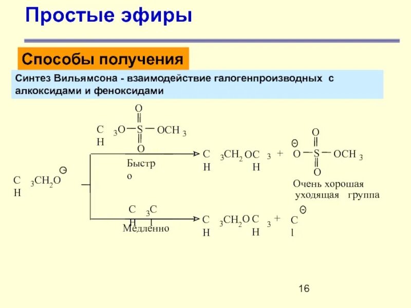 Реакция получения простых эфиров. Синтез простых эфиров по Вильямсону. Реакция Вильямсона простые эфиры. Синтез простых эфиров реакция Вильямсона. Реакция Вильямсона механизм.