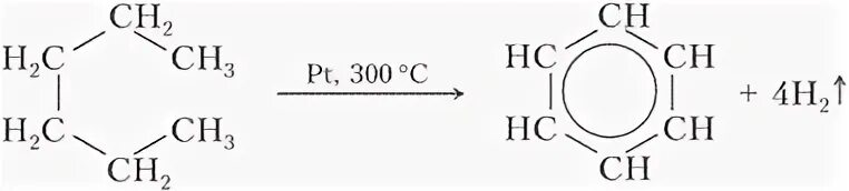 Из гексана получить бензол. Гексан получение бензола. Гексан в бензол реакция. Из н гексана бензол. Гексан циклогексан бензол