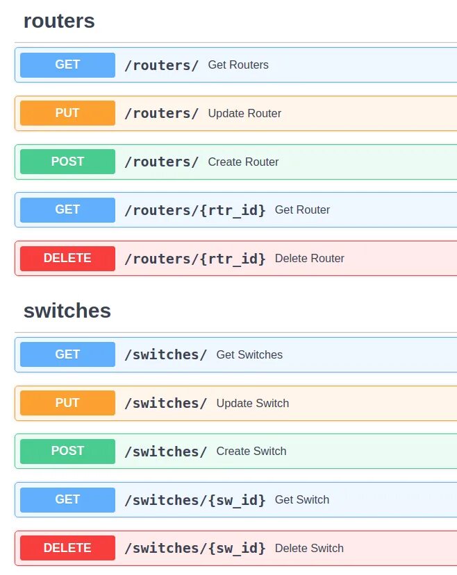 Fast api python. Fastapi лого. Fast API Django. Fast API docs.