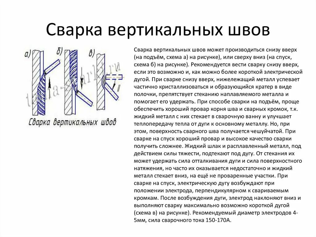 Ток при вертикальной сварке. Вертикальный шов 4мм электроды. Сварка вертикальных швов ручной дуговой сваркой. Сварка вертикального шва как правильно. Горизонтальный шов электродуговой сваркой.