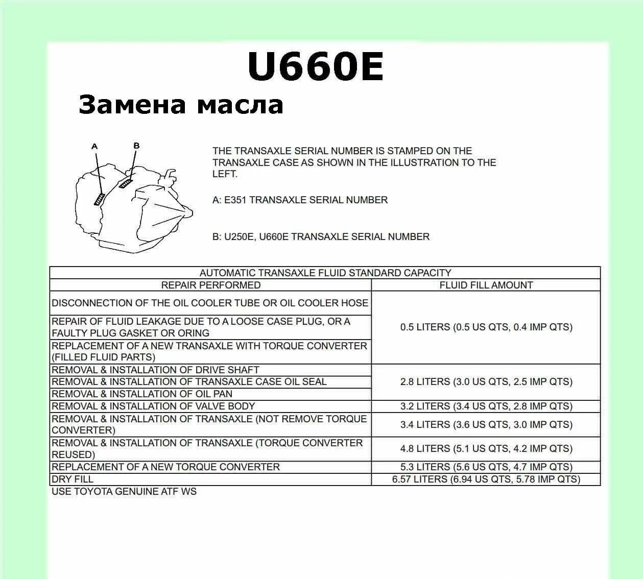 Масло мануал акпп. Фильтр АКПП u660e. U660 зазоры в пакетах. U660 АКПП объем масла. Фильтр АКПП u760e.