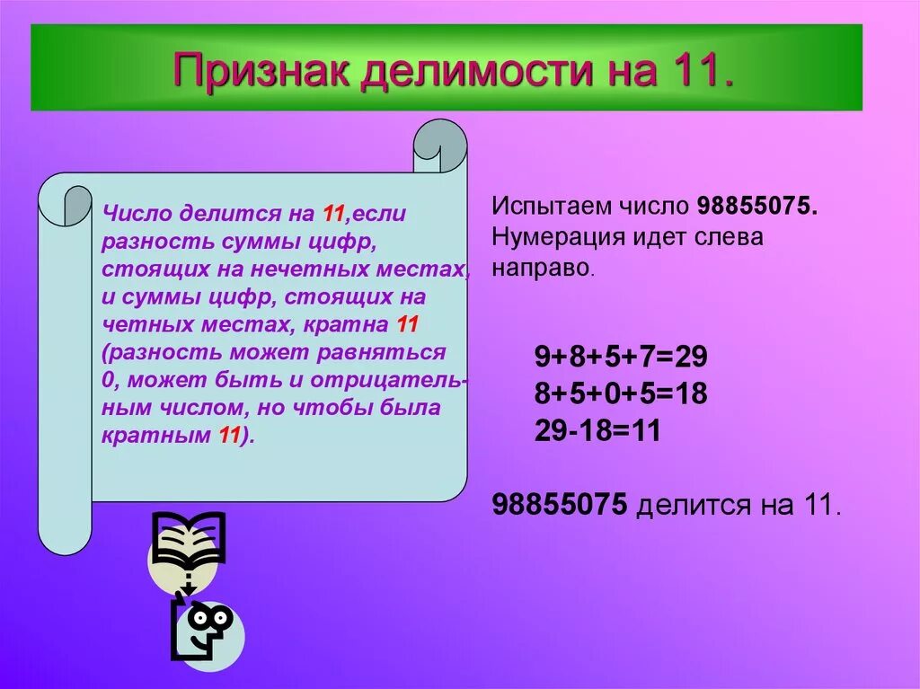 6 число ноября. Признак Делиот на11. Признак делимости на 11. Признак делт мости на 11. Признак дилимость на 11.