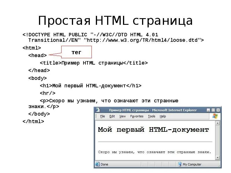 Kak html kak html. Пример html страницы. Создание html страницы. Написание сайта на html. Образец html страницы.