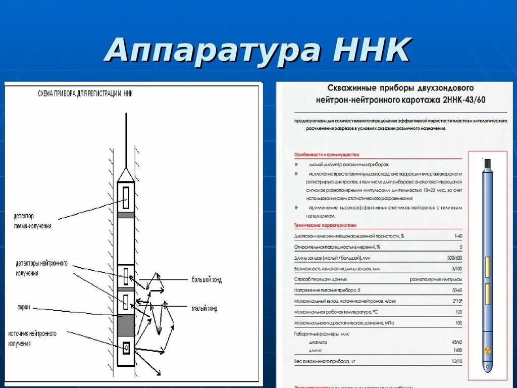 Аппаратура акустического каротажа Мак-2 схема. Аппаратура для гамма каротажа скважин. Аппаратура НГК нейтронного гамма каротажа. Геофизические исследования скважин каротаж. Контроль работы скважин