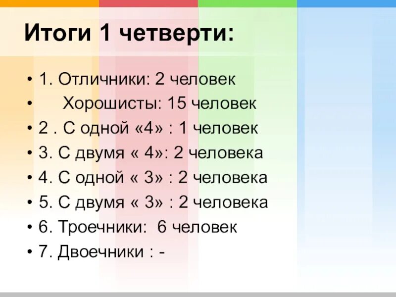 Три итог. Итоги четверти презентация. Итоги 1 четверти. Итоги четверти картинка. Итоги 3 четверти.