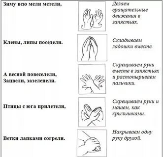 Пальчиковая гимнастика для детей по темам