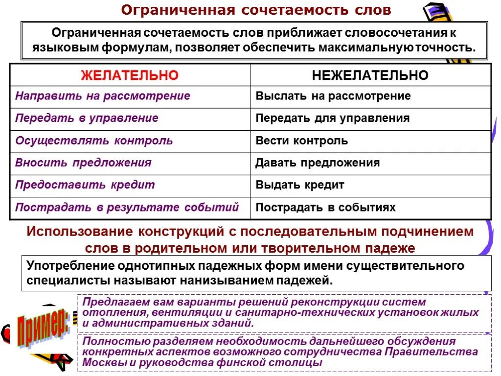 Ограниченная сочетаемость. Сочетаемость слов. Сочетаемость слов в деловой переписке. Ограниченная сочетаемость слов.