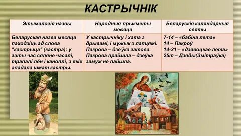 Ці патрэбна
