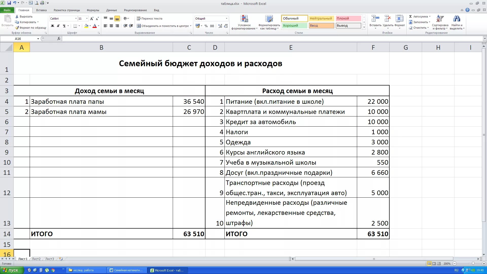 Что можно сделать расход. Таблица бюджет семьи доходы и расходы. Таблица расходов и доходов семьи на месяц. Расходы и доходы семейного бюджета таблица эксель. Семейный бюджет таблица расходов и доходов на месяц составить.