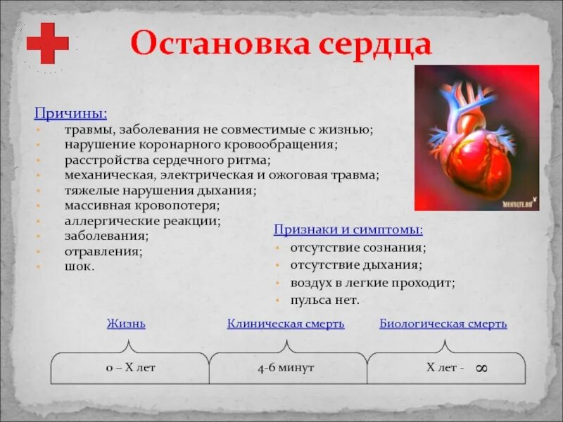 Почему происходит остановка. Причины остановки сердца. Причиныостанковки сердца. Как останавливается сердце. Перечислите причины остановки сердца.