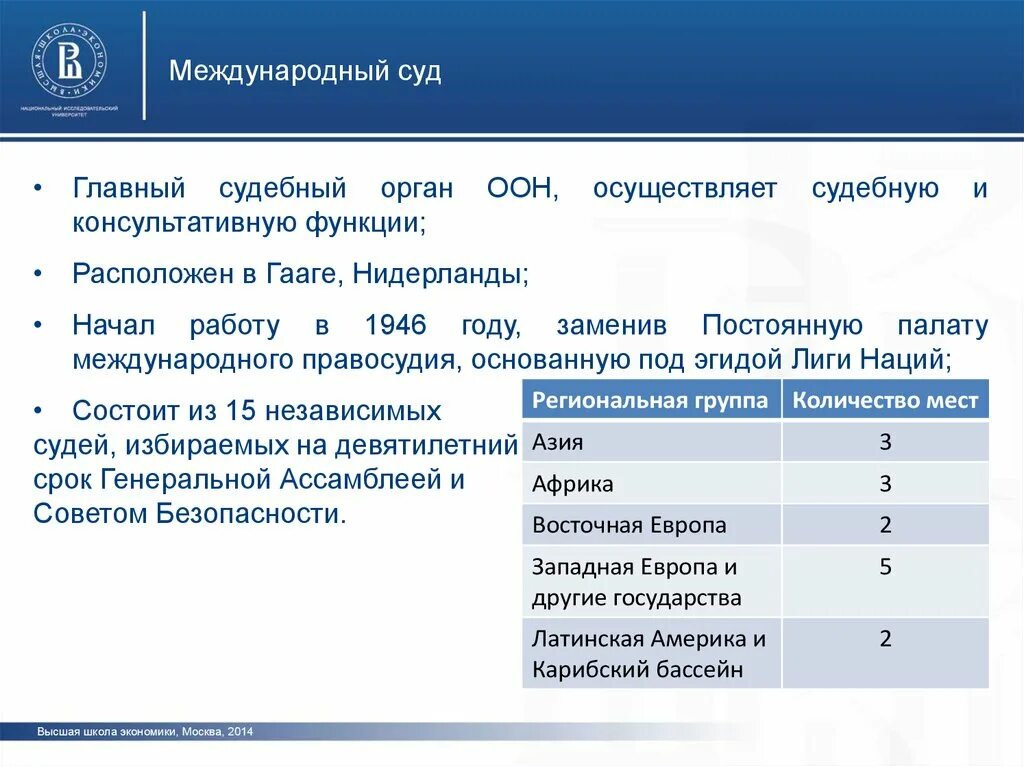 Состав международного суда. Международный суд ООН схема. Функции международного суда ООН. Международный суд ООН функции.