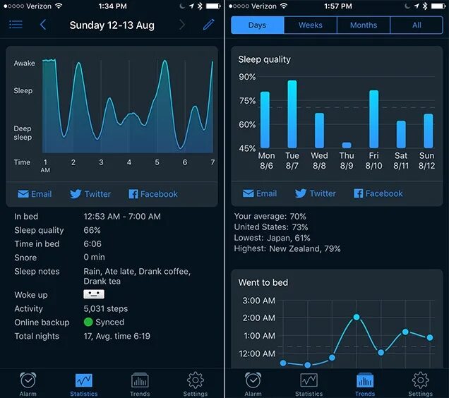 Sleep tracking