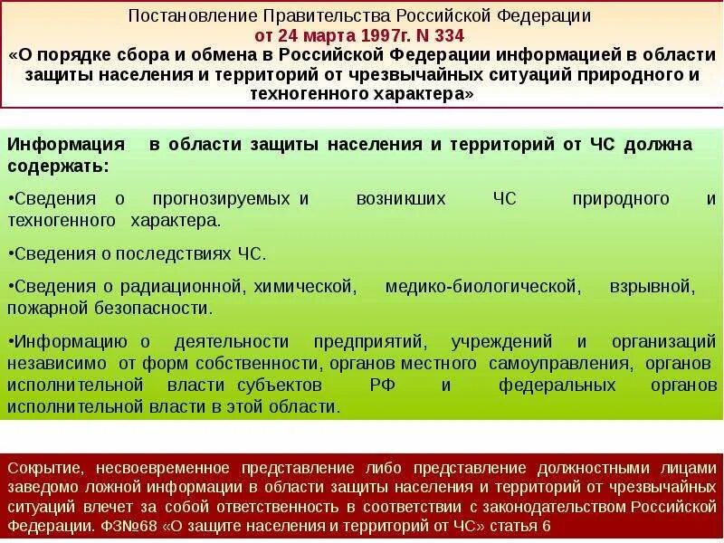 Информация в области защиты населения и территорий. Органы защиты населения от ЧС. Порядок сбора информации о чрезвычайной ситуации. Органы управления в области защиты населения и территорий от ЧС. Приказ о реализации постановления правительства