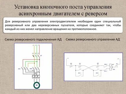 Установить поста