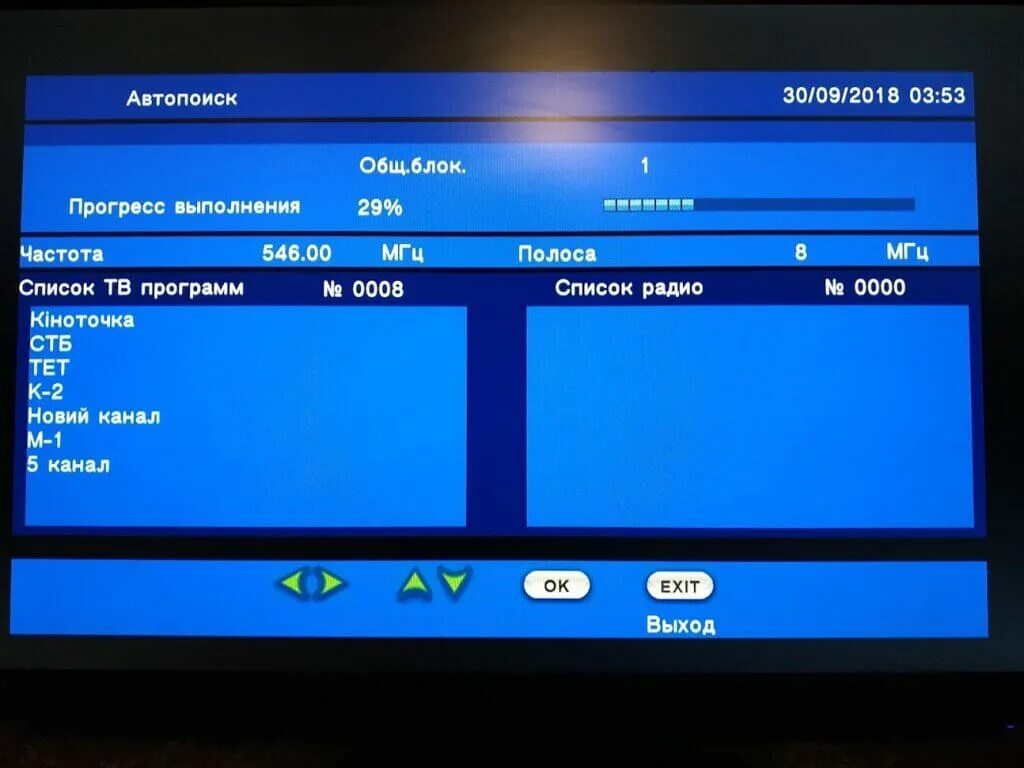 Телевидение т2