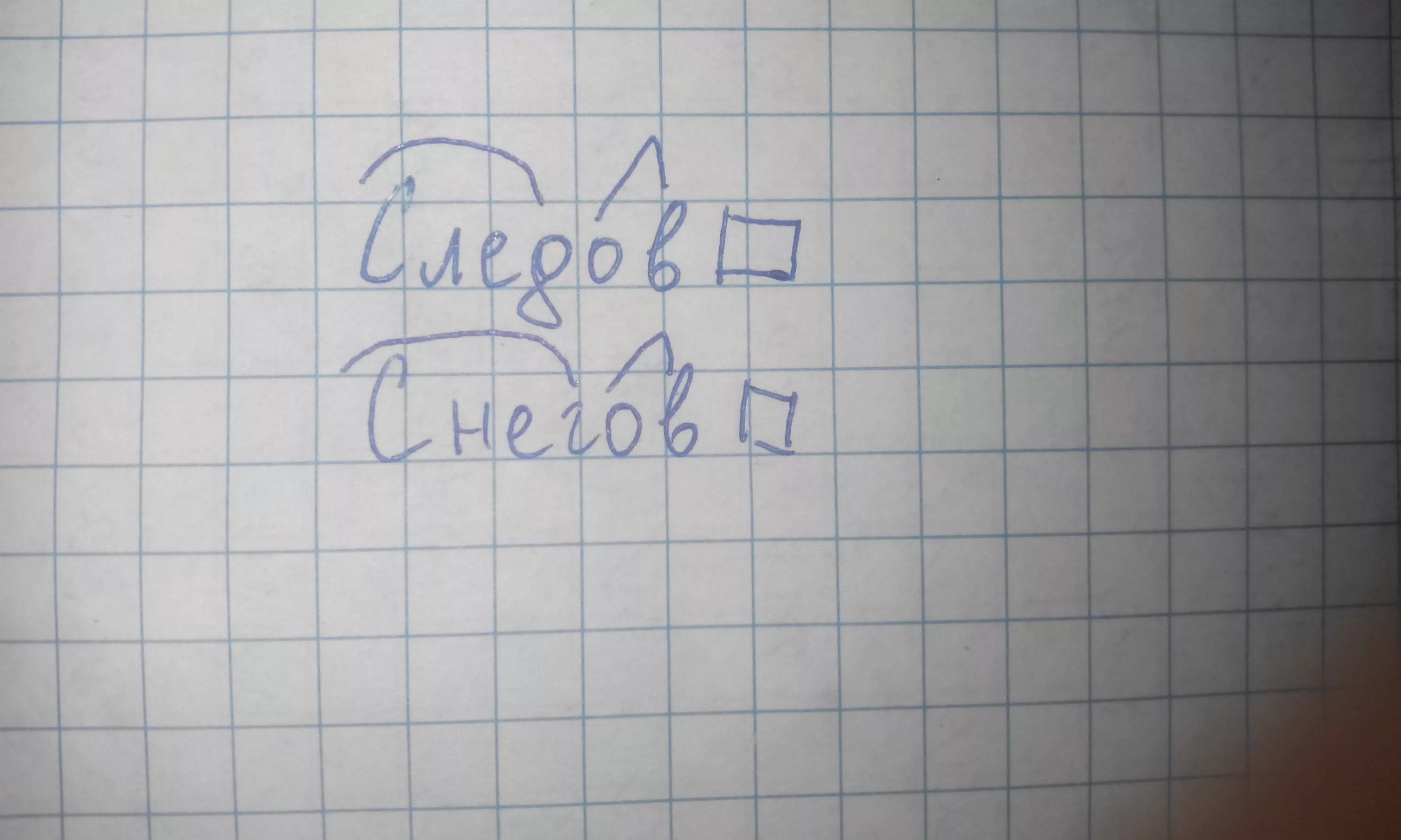 Следов разбор слова по составу. Разбор слова след. Следы разобрать по составу. Следов по составу разобрать слово.