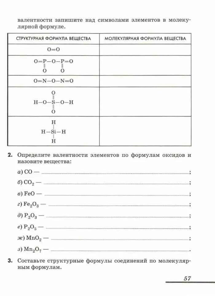 Валентность 8 класс химия задания. Задания на валентность по химии 8 класс. Задания по химии составление формул по валентности. Задание на составление формул по химии задания. Валентность элементов задания