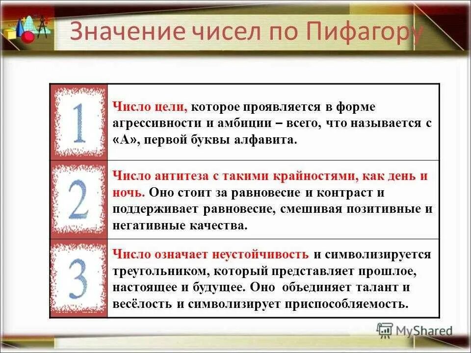 Значение 6