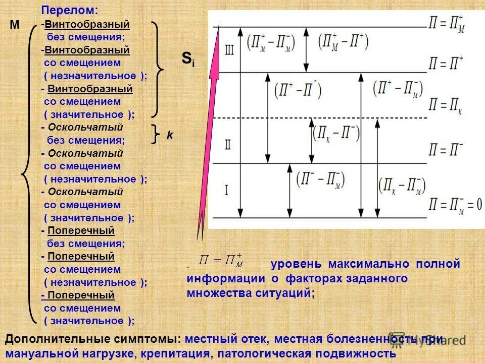 критерии вилкоксона описание методики. уравнение гиперболы формула. каноническая формула гиперболы. способы адресации ассемблер. расчет коэффициента смещения зубчатого колеса.