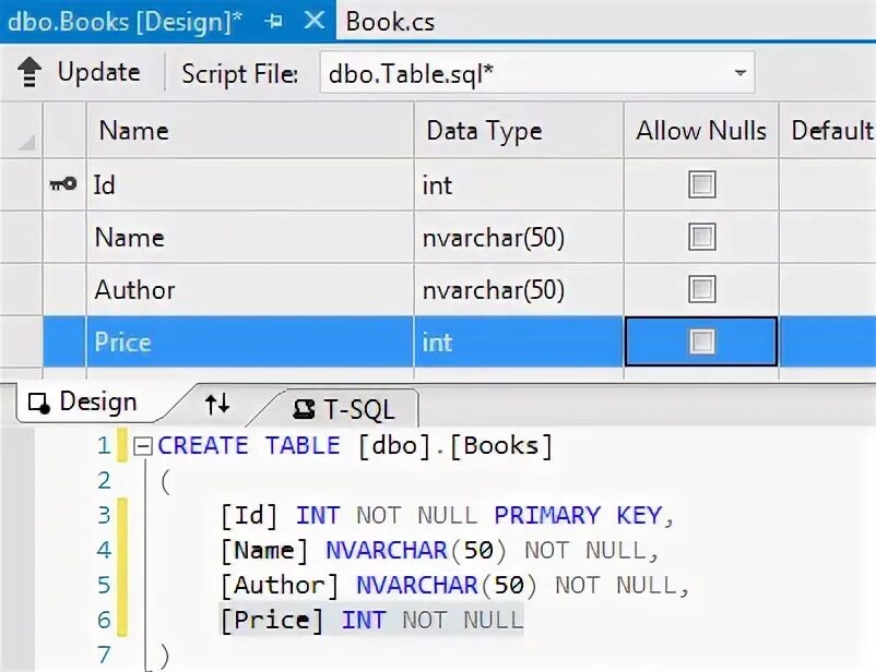 Column properties