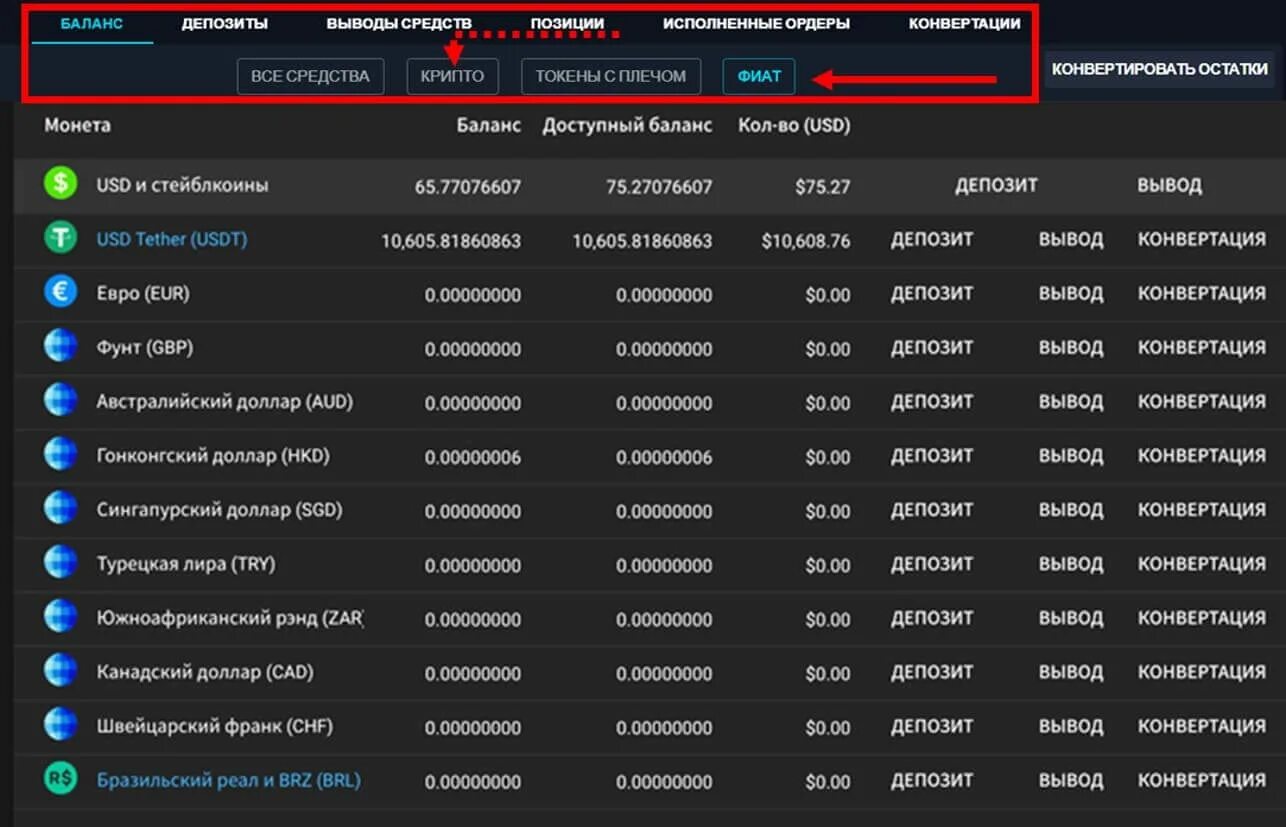 Ftx приложение как пользоваться. Криптовалютной биржи FTX. FTX биржа криптовалют. FTX биржа СКАМ. Крах биржи FTX.