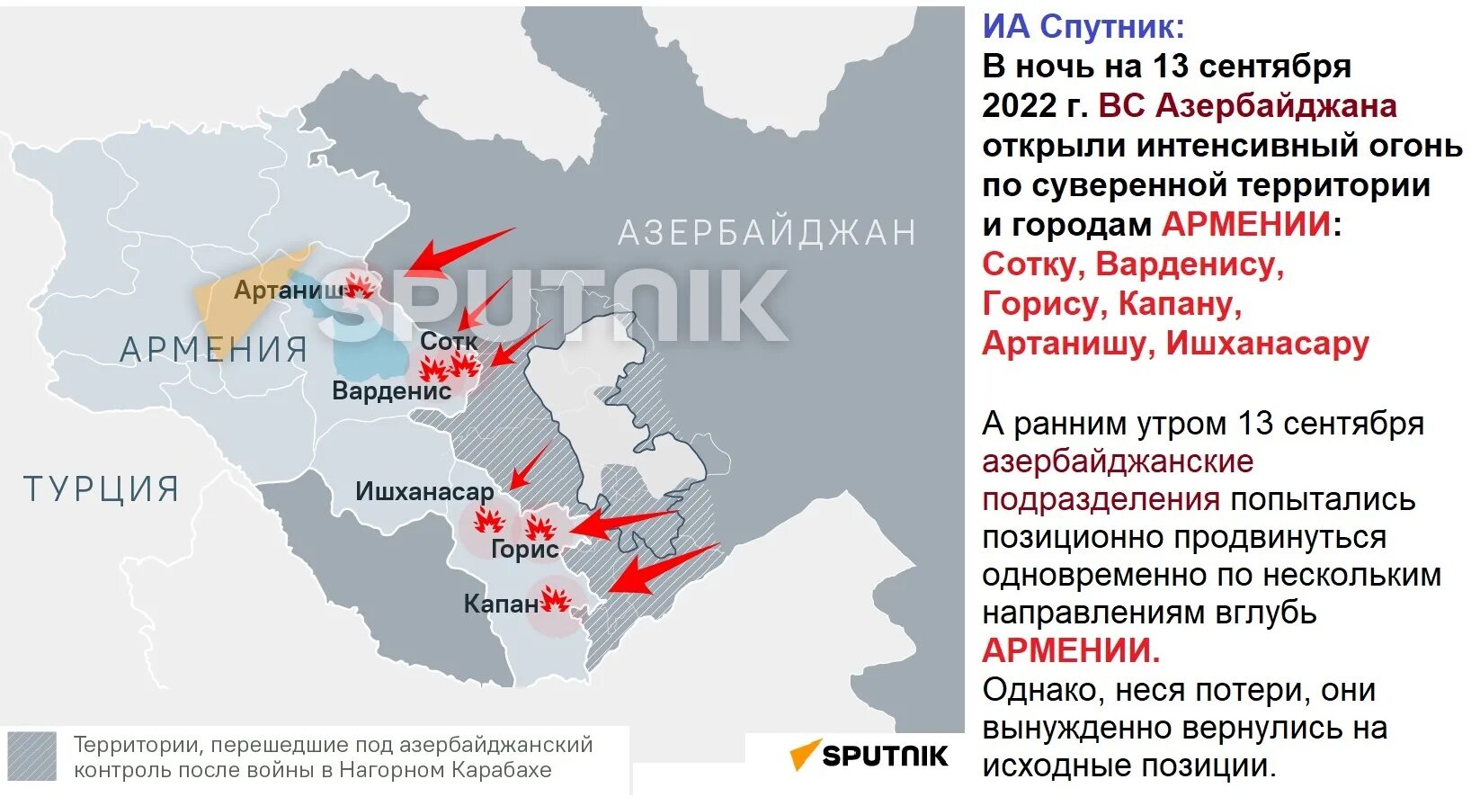 Численность армении на 2023 год. Карта боевых действий Армении и Азербайджана. Карта Азербайджана 2022. Границы Армении и Азербайджана 2022. Карта боевых действий в Армении.