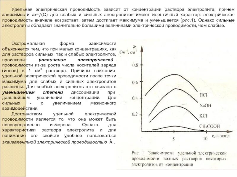 Удельной проводимостью удельной электропроводностью