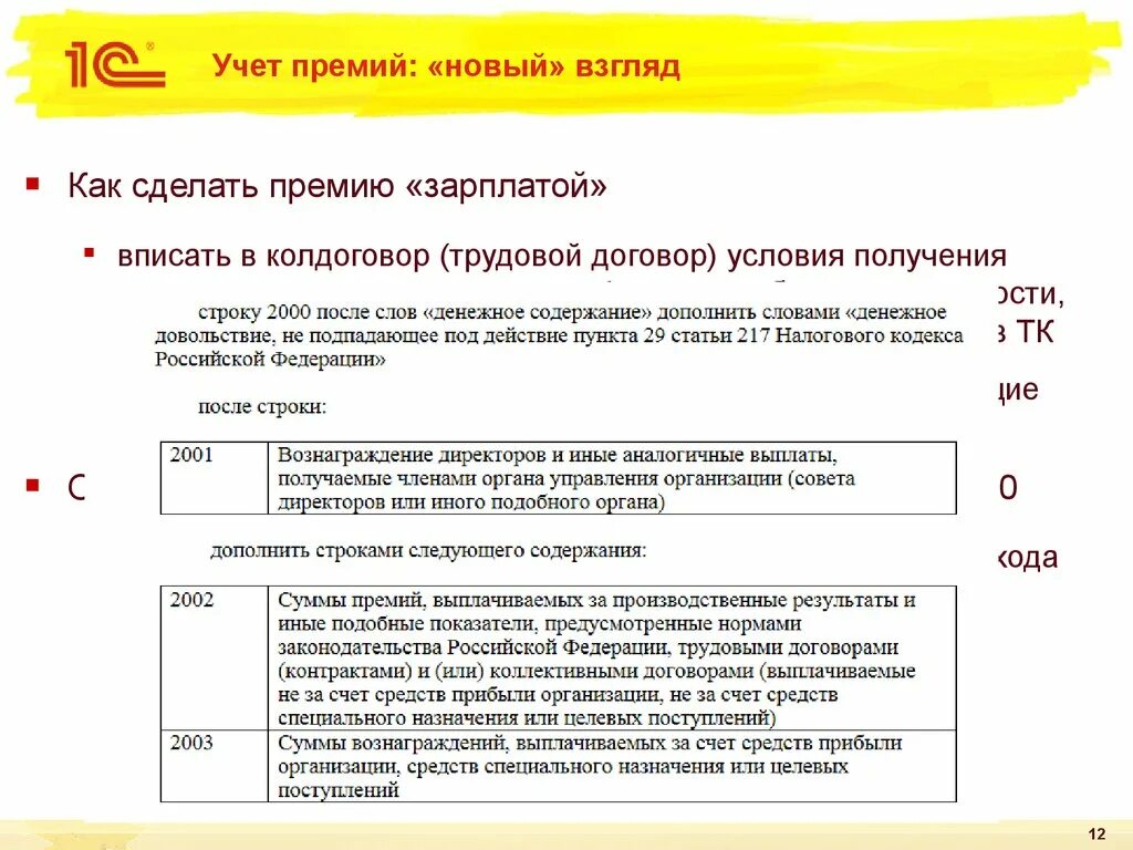 Как сделать премии. Премирование текст. Премия текст. Премия за производственные Результаты. Условия получения премии в трудовом договоре.