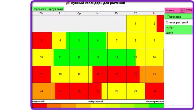 Благоприятные дни для посадки арбузов 2024. Благоприятные дни для посадки арбузов. Лунный календарь посадки арбузов. Календарь для посева арбузов и дыни. Благоприятные дни для посадки арбузов и дынь.