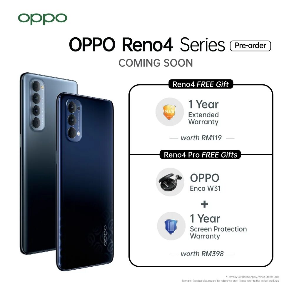 Oppo Reno 4 характеристики. Oppo Reno параметры. Oppo Reno 4 Lite характеристики. For Oppo Reno 4 Pro.