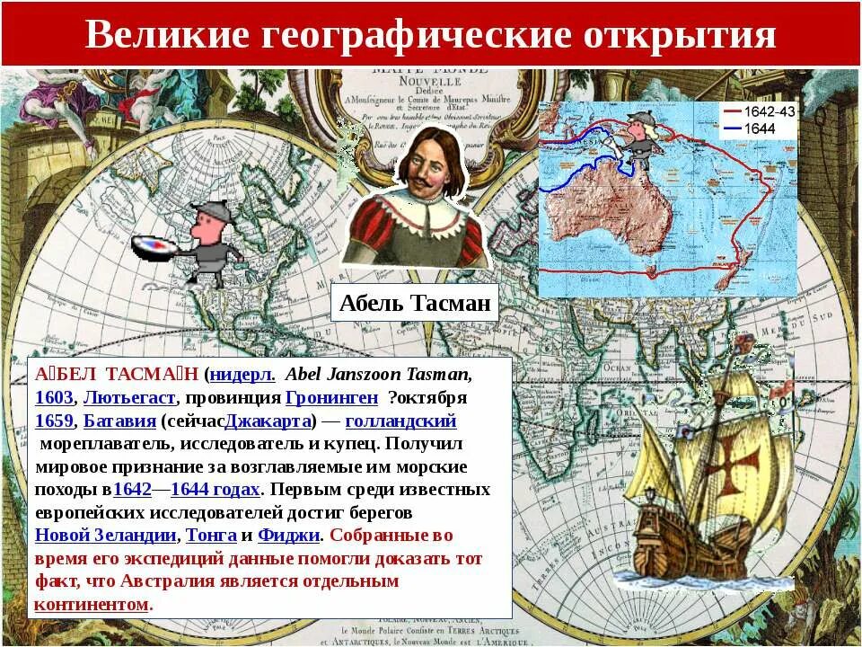 Открытия и исследования в географии. Великие географические открытия Абеля Тасмана. 1553 Год Великие географические открытия. Путешественники география Абель Тасман. Абель Тасман географические открытия на карте.