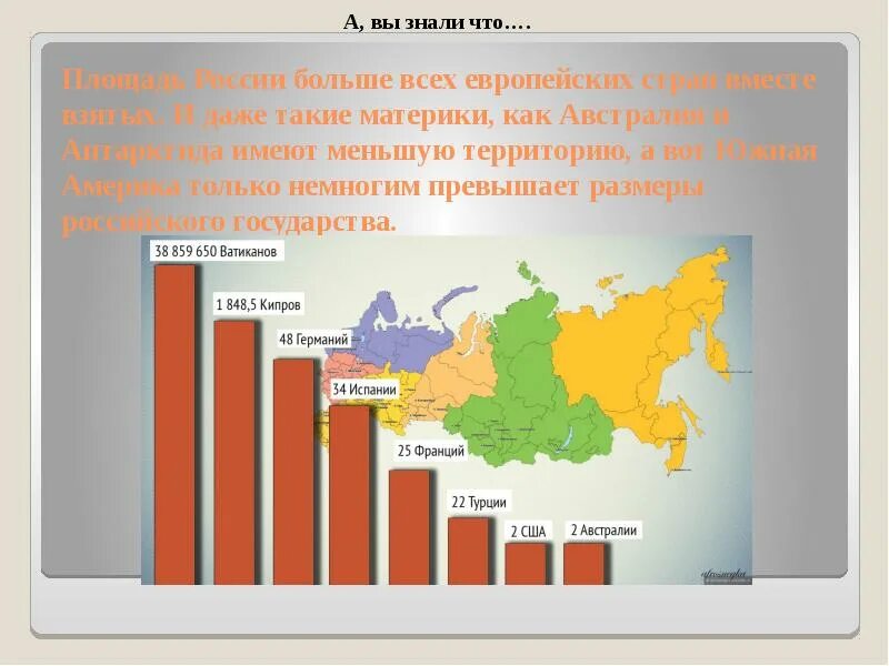 Какие страны вместе с россией. Площадь всех стран вместе. Площадь всех европейских стран вместе. Что больше России. Страна Европы с наибольшими водными территориями.