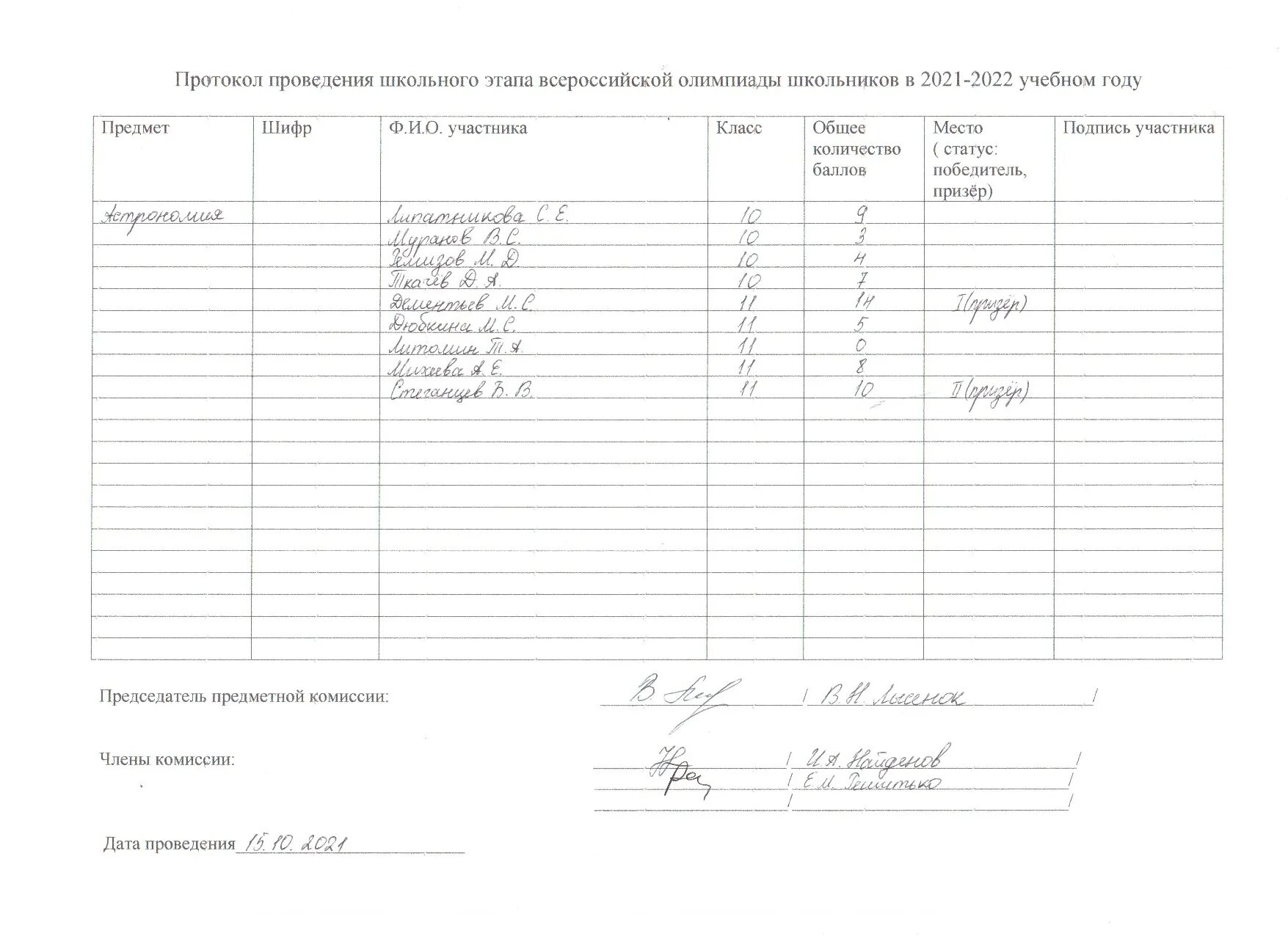 Школьный этап Всероссийской олимпиады школьников 2022. Муниципальный этап Всероссийской олимпиады школьников 2021-2022. Протокол Всероссийской олимпиады школьников 2022.