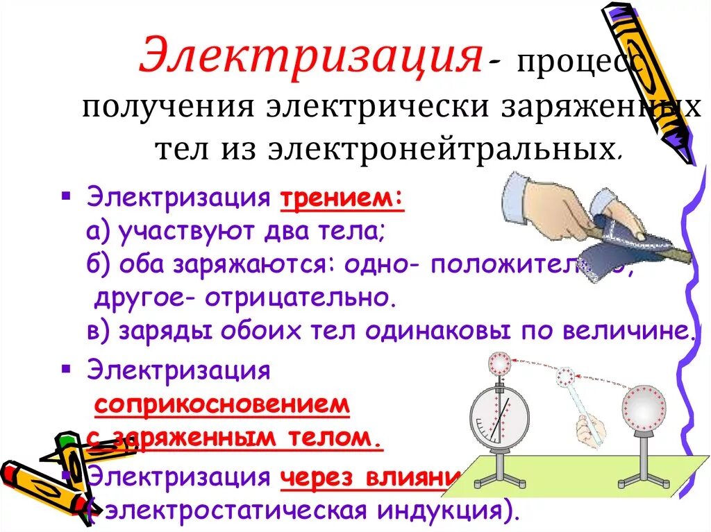 Что такое электризация. Электризация тел 2 рода зарядов. Электризация тел при соприкосновении взаимодействие заряженных. Электризация трением. Электризация это кратко.