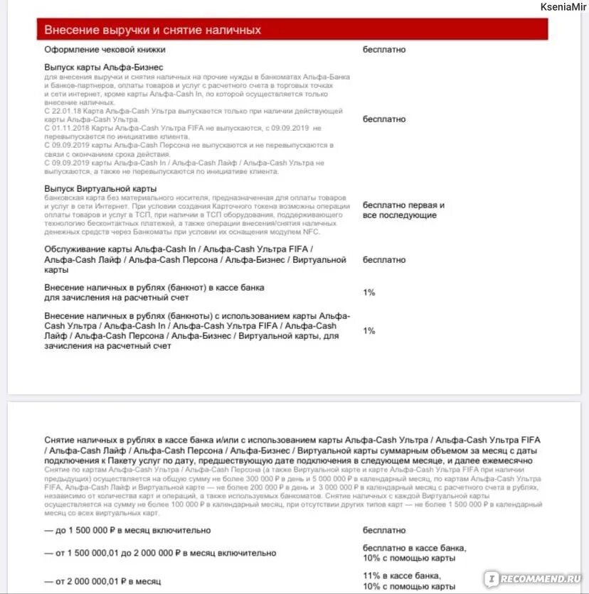 Расчетный счет Альфа банка. Расчетный счет в Альфа банке. Расчетный счет Альфа банк. Что такое расчетный счет банка Альфа банк.