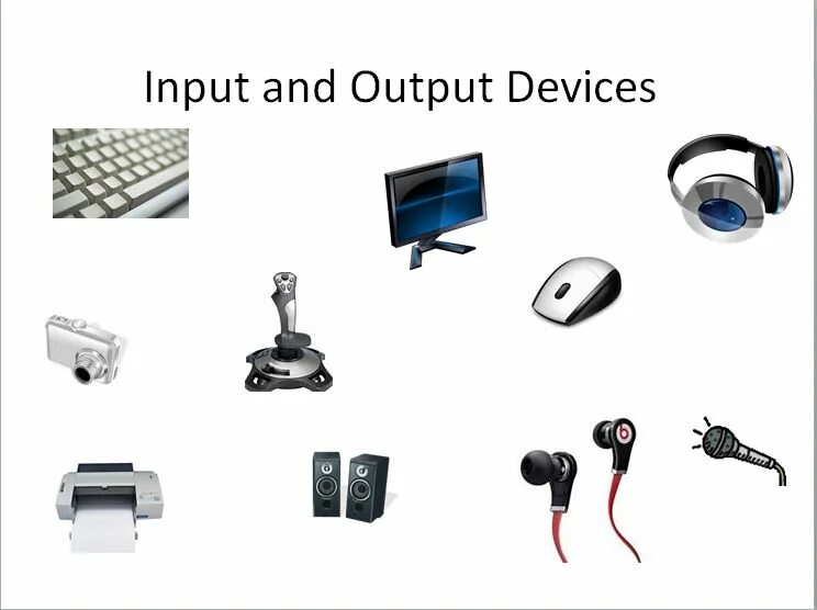 Устройства ввода звука. Input devices and output devices. Input devices of Computer. Input output.