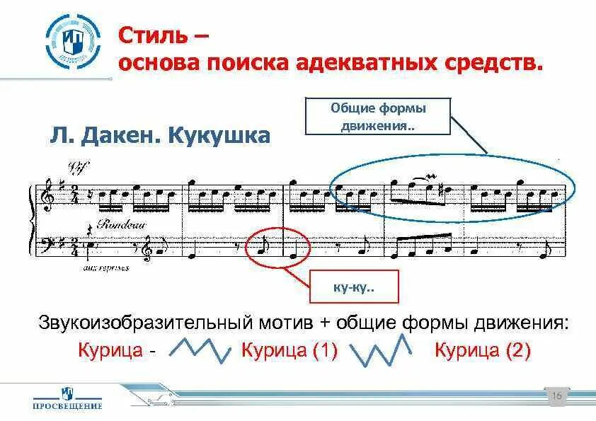 Пьеса кукушка слушать. Дакен кукушка. пьеса кукушка. дакен кукушка анализ произведения. кукушка произведения музыкальное.