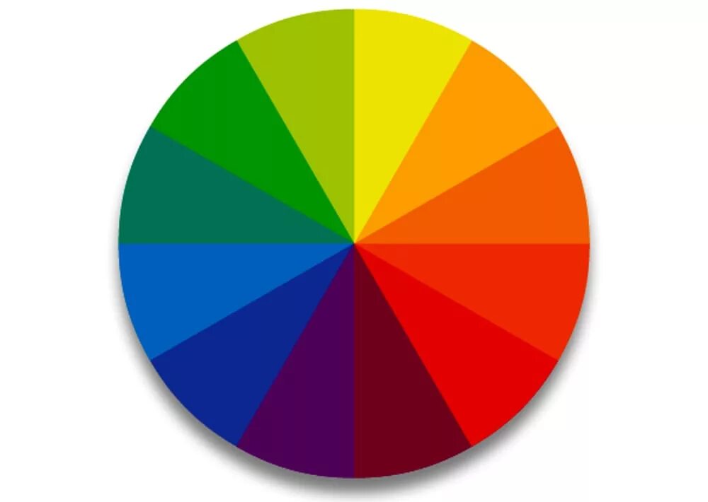 Насколько ярко. Цветовой круг. Цветной круг. Круг цвета. Цветовое колесо.