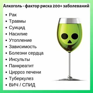 Выпьем какое время