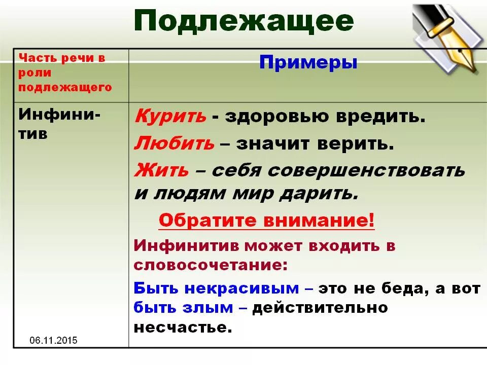 Неопределенная форма глагола подлежащее. Инфинитив подлежащее примеры. Предложения с инфинитивом. Подлежащее в роли сказуемого.