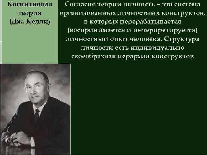 Теория личностных конструктов дж келли кратко. Келли (1905-1967). Когнитивная теория дж келли. Джордж келли когнитивная теория личности. Когнитивная теория дж келли.