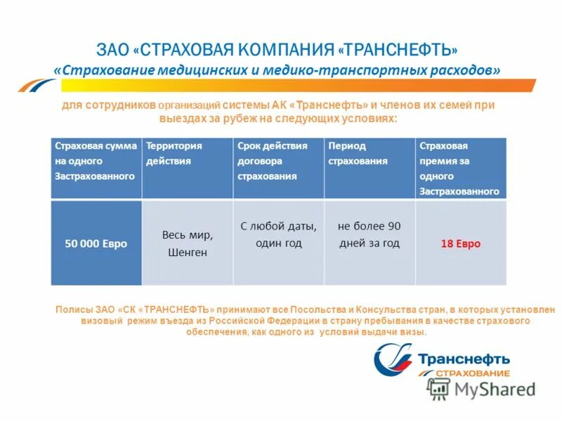 Согаз условия страхования